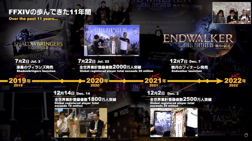 画像ギャラリー No.007のサムネイル画像 / 「FFXIV」は“ひとり”でも“みんな”でも楽しめるRPGに。次の10年に向けた大規模な施策が明らかになった「第68回PLL」の内容をお届け