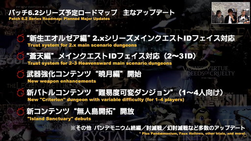 画像ギャラリー No.032のサムネイル画像 / 「FFXIV」は“ひとり”でも“みんな”でも楽しめるRPGに。次の10年に向けた大規模な施策が明らかになった「第68回PLL」の内容をお届け