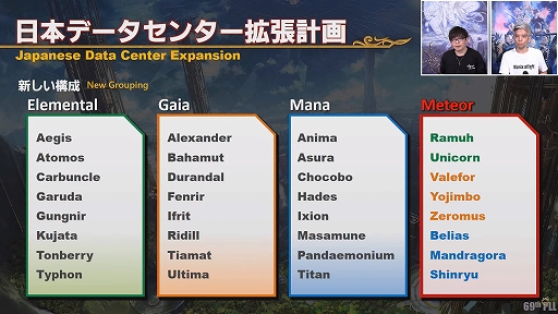 画像ギャラリー No.009のサムネイル画像 / 「ファイナルファンタジーXIV」パッチ6.1直前,吉田直樹氏インタビュー。パッチ6.0を振り返りながら,新たな冒険について聞いた