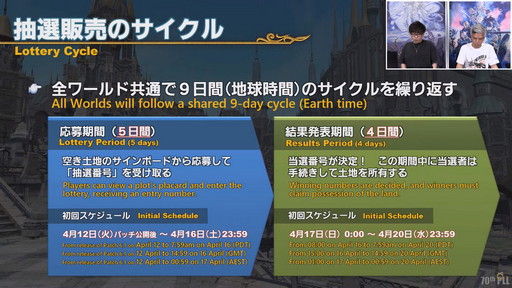 画像ギャラリー No.077のサムネイル画像 / 「FFXIV」第70回PLLの内容をお届け。カスタマイズに凝りまくれるアドベンチャラープレートなど新要素の詳細が明らかに