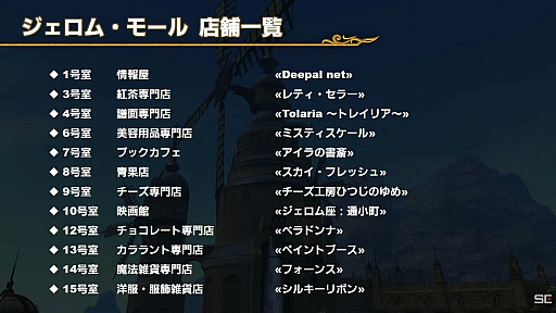 画像ギャラリー No.035のサムネイル画像 / ［TGS2022］「FFXIV」出張吉P散歩 in TGS2022をレポート。ロールプレイをテーマにした想定以上のハウジングが今年も登場