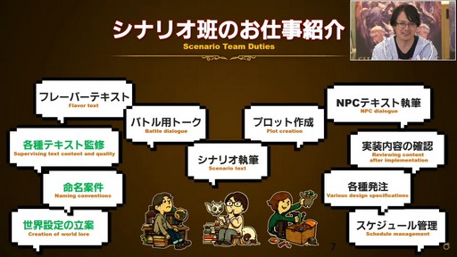 画像ギャラリー No.032のサムネイル画像 / 坂口博信氏×吉田PD対談も行われた「第8回 FFXIV 14時間生放送」をレポート。パッチ6.25は10月18日,6.28は11月1日の実装を予定