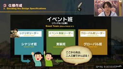 画像ギャラリー No.040のサムネイル画像 / 坂口博信氏×吉田PD対談も行われた「第8回 FFXIV 14時間生放送」をレポート。パッチ6.25は10月18日,6.28は11月1日の実装を予定