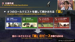 画像ギャラリー No.047のサムネイル画像 / 坂口博信氏×吉田PD対談も行われた「第8回 FFXIV 14時間生放送」をレポート。パッチ6.25は10月18日,6.28は11月1日の実装を予定