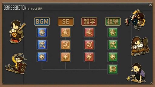 画像ギャラリー No.081のサムネイル画像 / 坂口博信氏×吉田PD対談も行われた「第8回 FFXIV 14時間生放送」をレポート。パッチ6.25は10月18日,6.28は11月1日の実装を予定