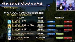 画像ギャラリー No.096のサムネイル画像 / パワーをメテオに！ ゴルベーザ討滅戦など気になるパッチ6.4の詳細が語られた「第77回 FFXIV プロデューサーレターLIVE」をレポート