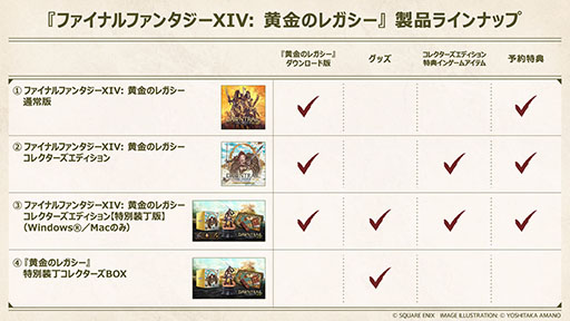 画像ギャラリー No.011のサムネイル画像 / 「FFXIV」最新拡張「黄金のレガシー」,予約受付を開始。予約特典でアーリーアクセス権やジタンのミニオンなどが手に入る
