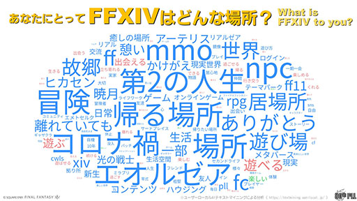画像ギャラリー No.006のサムネイル画像 / 全BGMの総再生時間は約82時間。「FFXIV」に関連したさまざまなデータが明らかに。「光の戦士たちと見るFFXIVの世界」を紹介