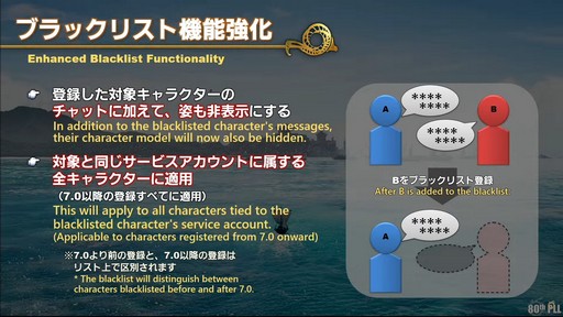 画像ギャラリー No.043のサムネイル画像 / グラフィックスアップデート後の世界が公開された「第80回 FFXIVプロデューサーレターLIVE」レポート