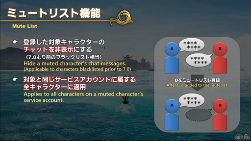 画像ギャラリー No.045のサムネイル画像 / グラフィックスアップデート後の世界が公開された「第80回 FFXIVプロデューサーレターLIVE」レポート