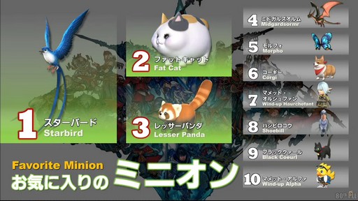 画像ギャラリー No.066のサムネイル画像 / グラフィックスアップデート後の世界が公開された「第80回 FFXIVプロデューサーレターLIVE」レポート
