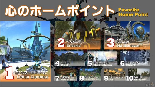 画像ギャラリー No.067のサムネイル画像 / グラフィックスアップデート後の世界が公開された「第80回 FFXIVプロデューサーレターLIVE」レポート