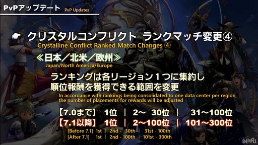 画像ギャラリー No.058のサムネイル画像 / 新コンテンツ「滅暗闇の雲激闘戦」は運営チームからのクリスマスプレゼント!?　「第84回 FFXIV プロデューサーレターLIVE」の模様をお届け