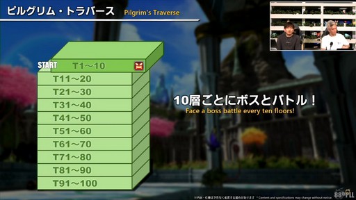 画像ギャラリー No.065のサムネイル画像 / 新ディープダンジョン“ピルグリム・トラバース”の詳細が公開された「第88回FFXIVプロデューサーレターLIVE」の内容をお届けしよう