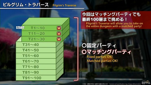 画像ギャラリー No.073のサムネイル画像 / 新ディープダンジョン“ピルグリム・トラバース”の詳細が公開された「第88回FFXIVプロデューサーレターLIVE」の内容をお届けしよう