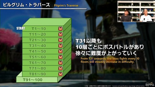 画像ギャラリー No.074のサムネイル画像 / 新ディープダンジョン“ピルグリム・トラバース”の詳細が公開された「第88回FFXIVプロデューサーレターLIVE」の内容をお届けしよう
