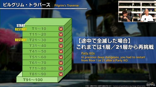 画像ギャラリー No.077のサムネイル画像 / 新ディープダンジョン“ピルグリム・トラバース”の詳細が公開された「第88回FFXIVプロデューサーレターLIVE」の内容をお届けしよう