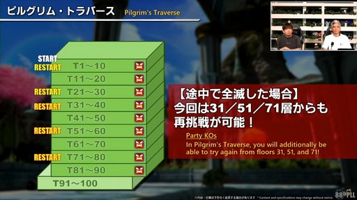 画像ギャラリー No.078のサムネイル画像 / 新ディープダンジョン“ピルグリム・トラバース”の詳細が公開された「第88回FFXIVプロデューサーレターLIVE」の内容をお届けしよう