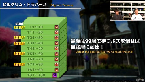 画像ギャラリー No.079のサムネイル画像 / 新ディープダンジョン“ピルグリム・トラバース”の詳細が公開された「第88回FFXIVプロデューサーレターLIVE」の内容をお届けしよう