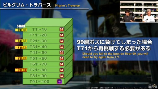画像ギャラリー No.080のサムネイル画像 / 新ディープダンジョン“ピルグリム・トラバース”の詳細が公開された「第88回FFXIVプロデューサーレターLIVE」の内容をお届けしよう