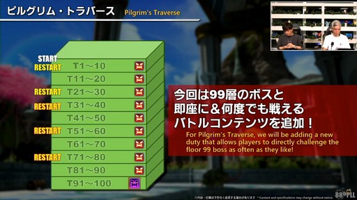 画像ギャラリー No.081のサムネイル画像 / 新ディープダンジョン“ピルグリム・トラバース”の詳細が公開された「第88回FFXIVプロデューサーレターLIVE」の内容をお届けしよう