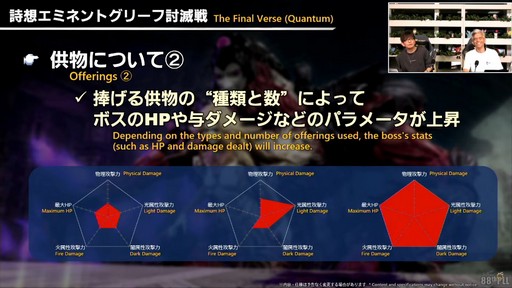 画像ギャラリー No.090のサムネイル画像 / 新ディープダンジョン“ピルグリム・トラバース”の詳細が公開された「第88回FFXIVプロデューサーレターLIVE」の内容をお届けしよう