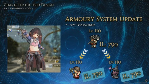 画像ギャラリー No.048のサムネイル画像 / 新ジョブ“バスティオン”や“FFVII REMAKE”とのコラボ新8人レイドなど,新情報が公開された「FFXIV」欧州ファンフェスの内容をお届けしよう