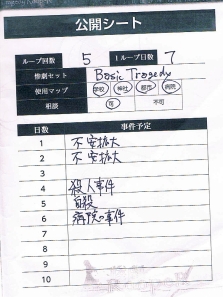 画像ギャラリー No.003のサムネイル画像 / 繰り返される惨劇から,君は逃れられるか。ループ系惨劇体験型推理ボードゲーム「惨劇RoopeR」レビューを掲載