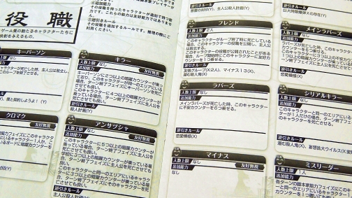 画像ギャラリー No.018のサムネイル画像 / 繰り返される惨劇から,君は逃れられるか。ループ系惨劇体験型推理ボードゲーム「惨劇RoopeR」レビューを掲載