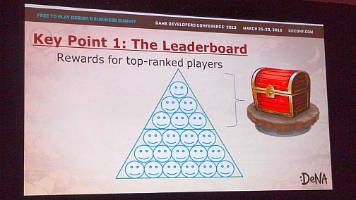 画像ギャラリー No.008のサムネイル画像 / ［GDC 2013］成功の鍵は「イベント」にあり。米国向けアプリを題材に，ディー・エヌ・エーの開発者が語ったソーシャルゲームの秘訣とは