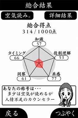 空気読み。2