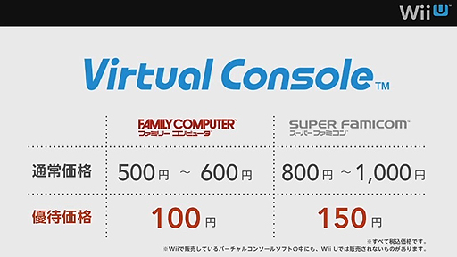 画像ギャラリー No.016のサムネイル画像 / 「スマブラ」「マリオカート」「ヨッシー」などWii Uの新作情報が目白押しだった「Wii U Direct Nintendo Games 2013.1.23」詳細レポート