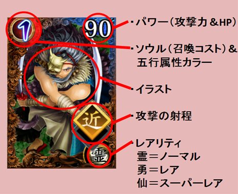 画像ギャラリー No.009のサムネイル画像 / スマホ向けカードバトル「サムライソウル」のティザーサイトがオープン。特典カードがもらえる先行登録も受付開始