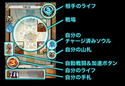 画像ギャラリー No.003のサムネイル画像 / 「サムライソウル」,バトルシステムが公開に。期間限定で公式Twitterも開設