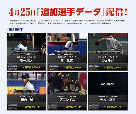 画像ギャラリー No.001のサムネイル画像 / 「プロ野球スピリッツ2013」，4月25日にオンラインアップデートを実施。日ハムの大谷翔平選手など，6人の選手が新たに登場