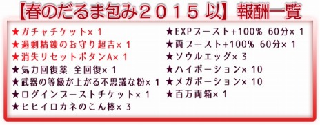 画像ギャラリー No.008のサムネイル画像 / 「鬼斬」，次期アップデートで新ダンジョン「あらみたま 忘却」が実装。「春の大型アップデート」の新情報も明らかに