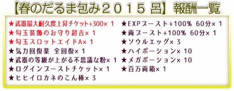 画像ギャラリー No.009のサムネイル画像 / 「鬼斬」，次期アップデートで新ダンジョン「あらみたま 忘却」が実装。「春の大型アップデート」の新情報も明らかに