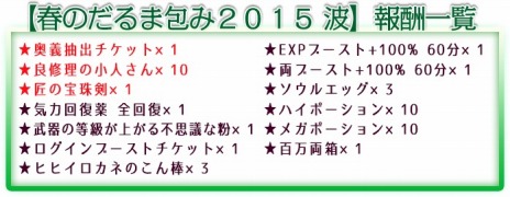 画像ギャラリー No.010のサムネイル画像 / 「鬼斬」，次期アップデートで新ダンジョン「あらみたま 忘却」が実装。「春の大型アップデート」の新情報も明らかに