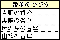 画像ギャラリー No.011のサムネイル画像 / 「鬼斬」，最高難度のダンジョン「夜樹神 ニャルラトホテプ討伐」が登場