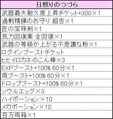 画像ギャラリー No.012のサムネイル画像 / 「鬼斬」，最高難度のダンジョン「夜樹神 ニャルラトホテプ討伐」が登場