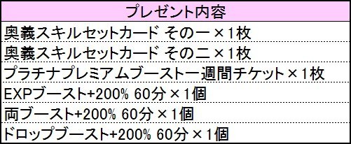 画像ギャラリー No.014のサムネイル画像 / 「鬼斬」メインストーリー解放。新キャラヴィーナスとジークフリート登場