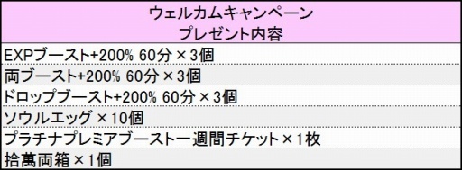 画像ギャラリー No.019のサムネイル画像 / 「鬼斬」メインストーリー解放。新キャラヴィーナスとジークフリート登場