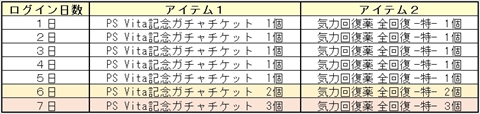 画像ギャラリー No.008のサムネイル画像 / 「鬼斬」,「夏休み特別にゃんころポン」に「鳳凰」「三蔵法師」が登場
