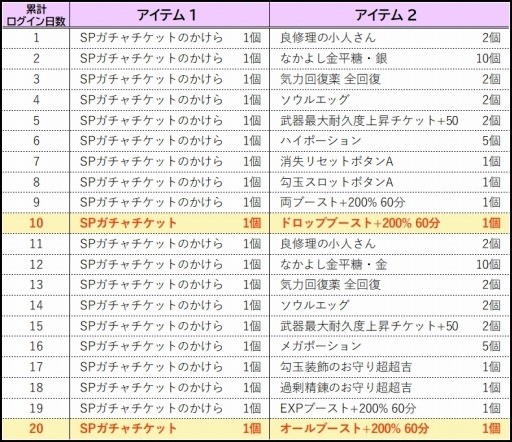 画像ギャラリー No.015のサムネイル画像 / 「鬼斬」，VOICEROID「琴葉茜・葵」との復刻コラボイベント第1部が開催