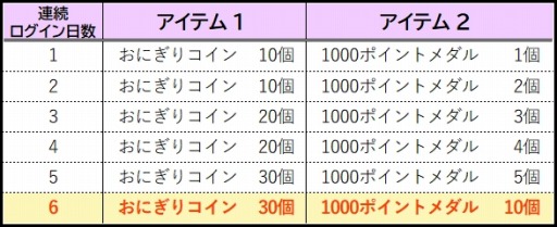 画像ギャラリー No.017のサムネイル画像 / 「鬼斬」，VOICEROID「琴葉茜・葵」との復刻コラボイベント第1部が開催
