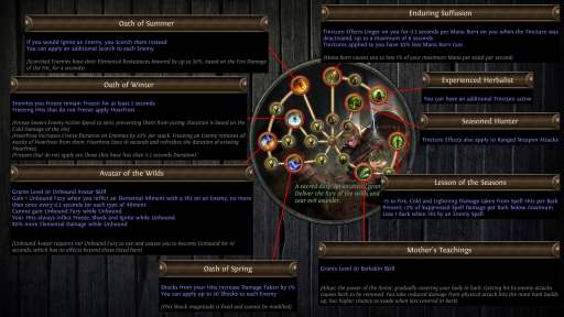 画像ギャラリー No.018のサムネイル画像 / 「Path of Exile」3.25アップデート「カルグールの開拓者たち」のメディア向けブリーフィングで公開された新情報をまとめて紹介