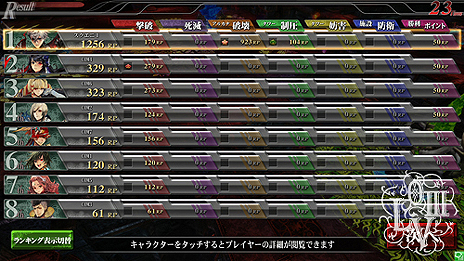 画像ギャラリー No.028のサムネイル画像 / 「LORD of VERMILION III」最新情報。待望のロケテストは東京2か所，大阪1か所で3月に順次実施