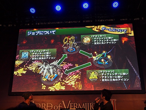 画像ギャラリー No.015のサムネイル画像 / ［JAEPO2013］「LORD of VERMILION III」スペシャルプレゼンテーションをレポート。一新されたゲームシステムの詳細が明らかに