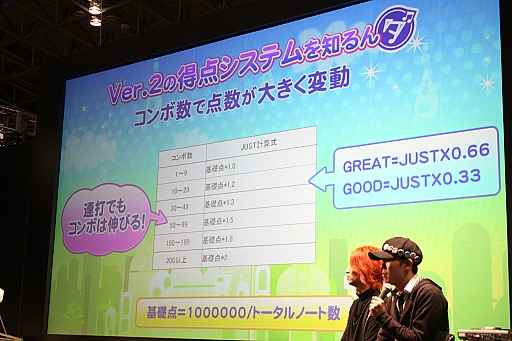 画像ギャラリー No.002のサムネイル画像 / ［JAEPO2014］BEMANIコンポーザーによるプレゼンテーションイベント「BEMANI生放送（仮）」JAEPO版開催。笑いとサプライズにあふれたBEMANIステージレポート（前編）