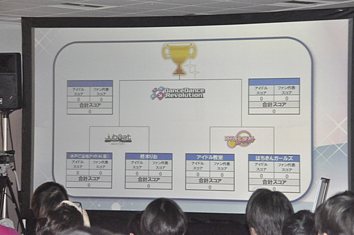 画像ギャラリー No.011のサムネイル画像 / アイドルとファンの絆が勝利のカギ?「BEMANI」シリーズのファンイベント「U.M.U × BEMANI 真夏のアイドル納涼祭」をレポート